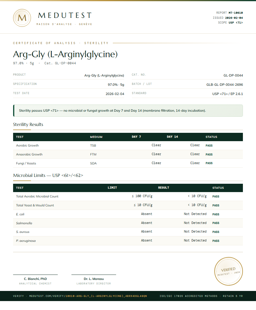 Arg-Gly (L-Arginylglycine) Sterility report by Medutest