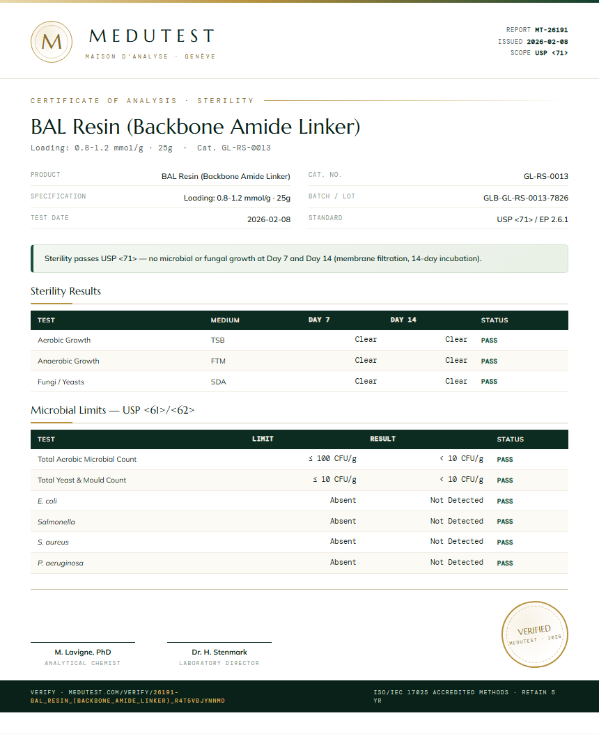 BAL Resin (Backbone Amide Linker) Sterility report by Medutest