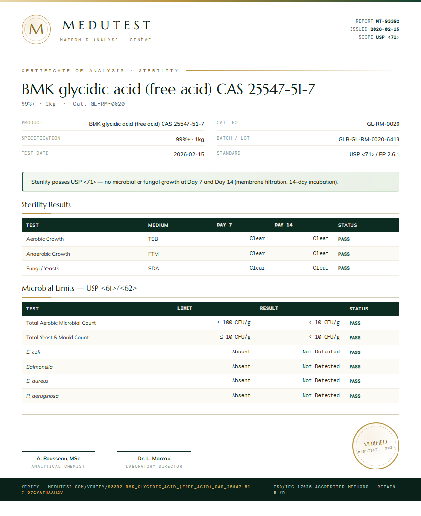 BMK glycidic acid (free acid) CAS 25547-51-7 Sterility report by Medutest