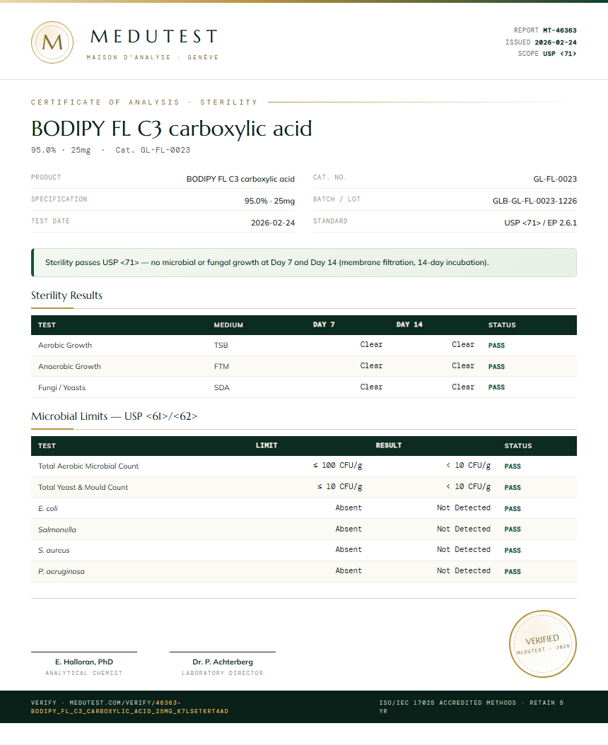 BODIPY FL C3 carboxylic acid Sterility report by Medutest