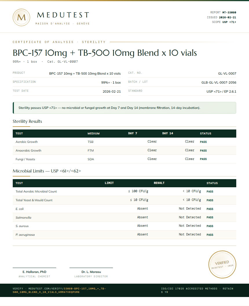 BPC-157 10mg + TB-500 10mg Blend x 10 vials Sterility report by Medutest