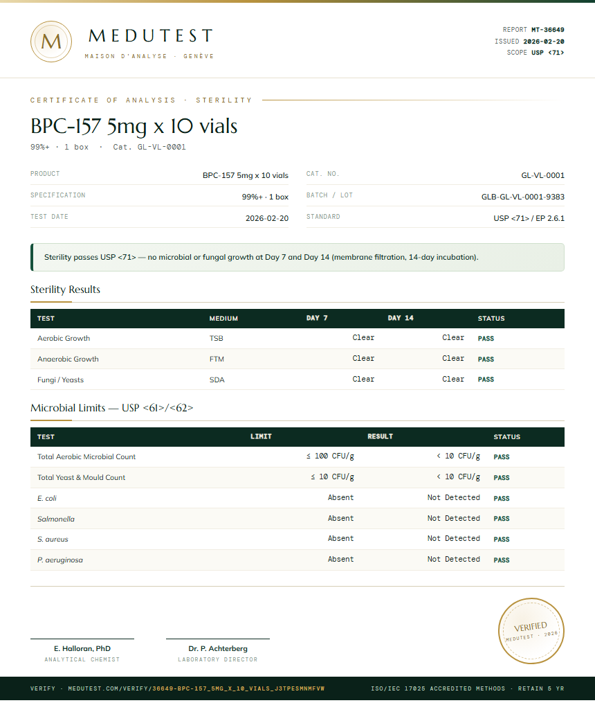 BPC-157 5mg x 10 vials Sterility report by Medutest