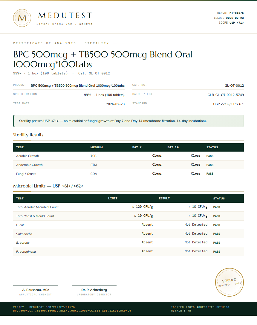BPC 500mcg + TB500 500mcg Blend Oral 1000mcg*100tabs Sterility report by Medutest