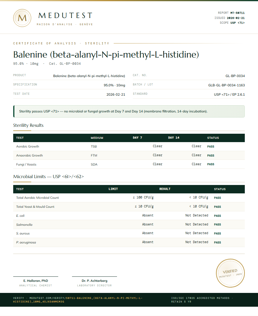 Balenine (beta-alanyl-N-pi-methyl-L-histidine) Sterility report by Medutest