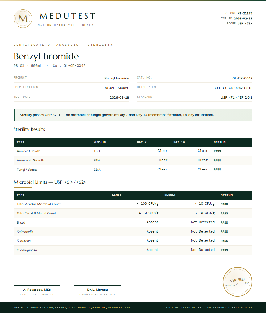 Benzyl bromide Sterility report by Medutest