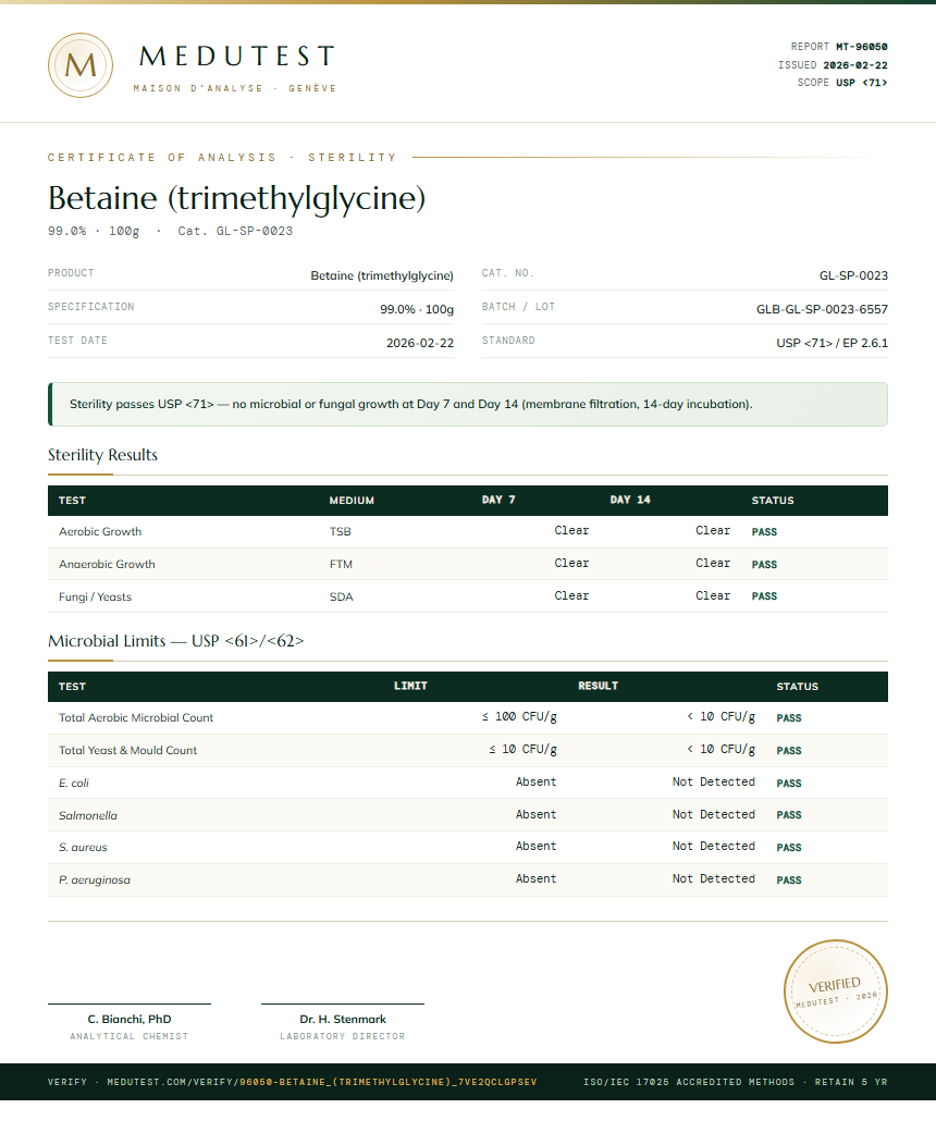 Betaine (trimethylglycine) Sterility report by Medutest