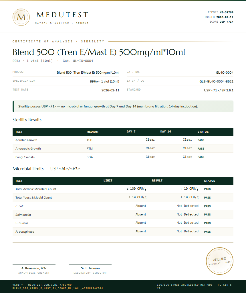 Blend 500 (Tren E/Mast E) 500mg/ml*10ml Sterility report by Medutest