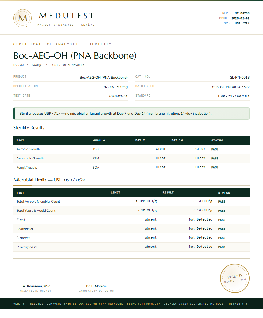 Boc-AEG-OH (PNA Backbone) Sterility report by Medutest