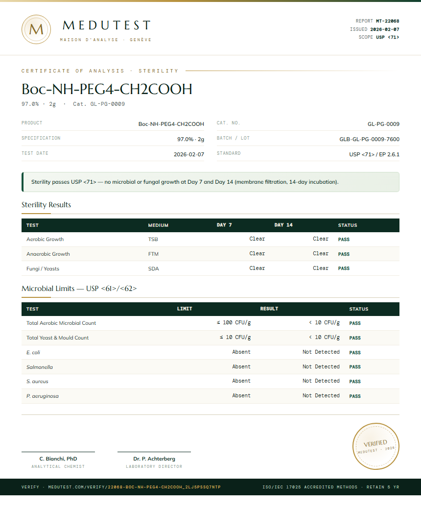 Boc-NH-PEG4-CH2COOH Sterility report by Medutest