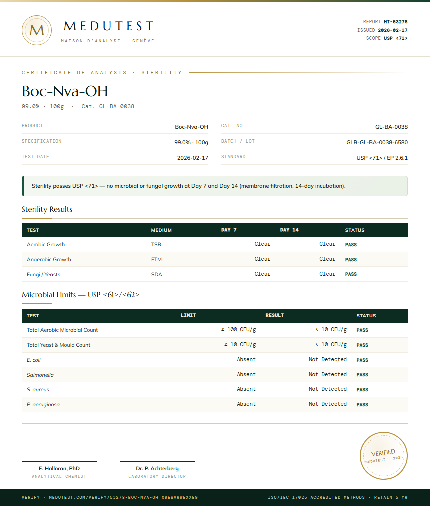 Boc-Nva-OH Sterility report by Medutest