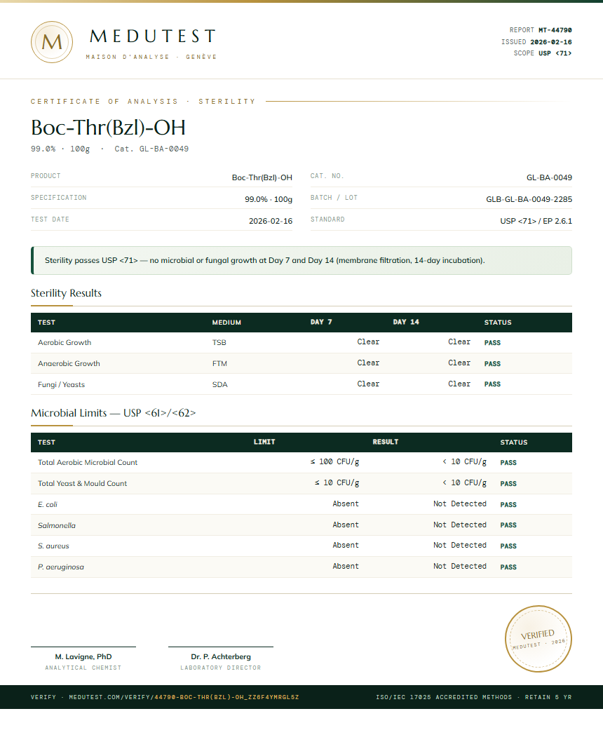 Boc-Thr(Bzl)-OH Sterility report by Medutest