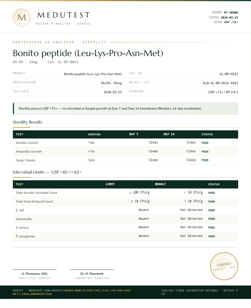 Bonito peptide (Leu-Lys-Pro-Asn-Met) Sterility report by Medutest