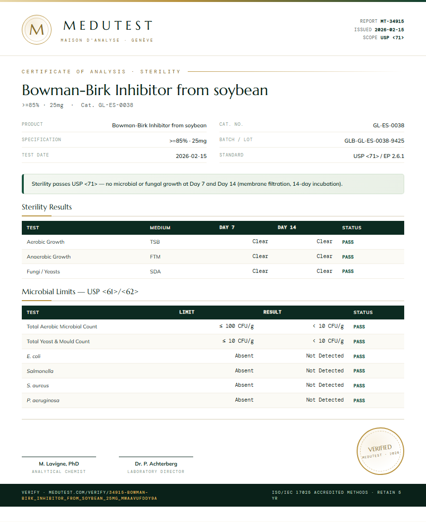 Bowman-Birk Inhibitor from soybean Sterility report by Medutest