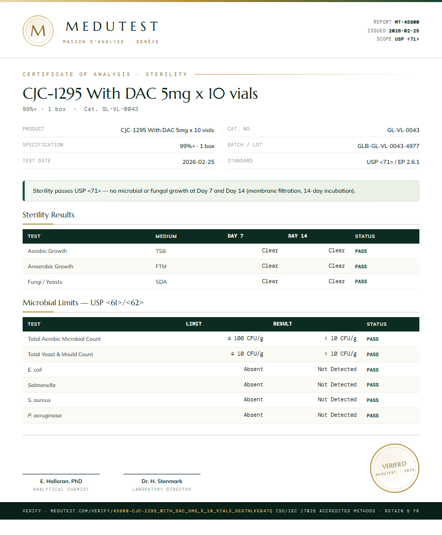 CJC-1295 With DAC 5mg x 10 vials Sterility report by Medutest