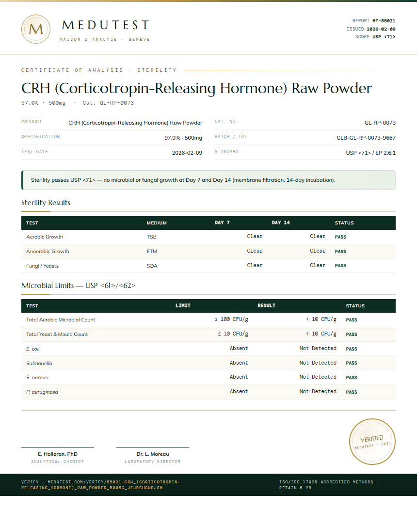 CRH (Corticotropin-Releasing Hormone) Raw Powder Sterility report by Medutest