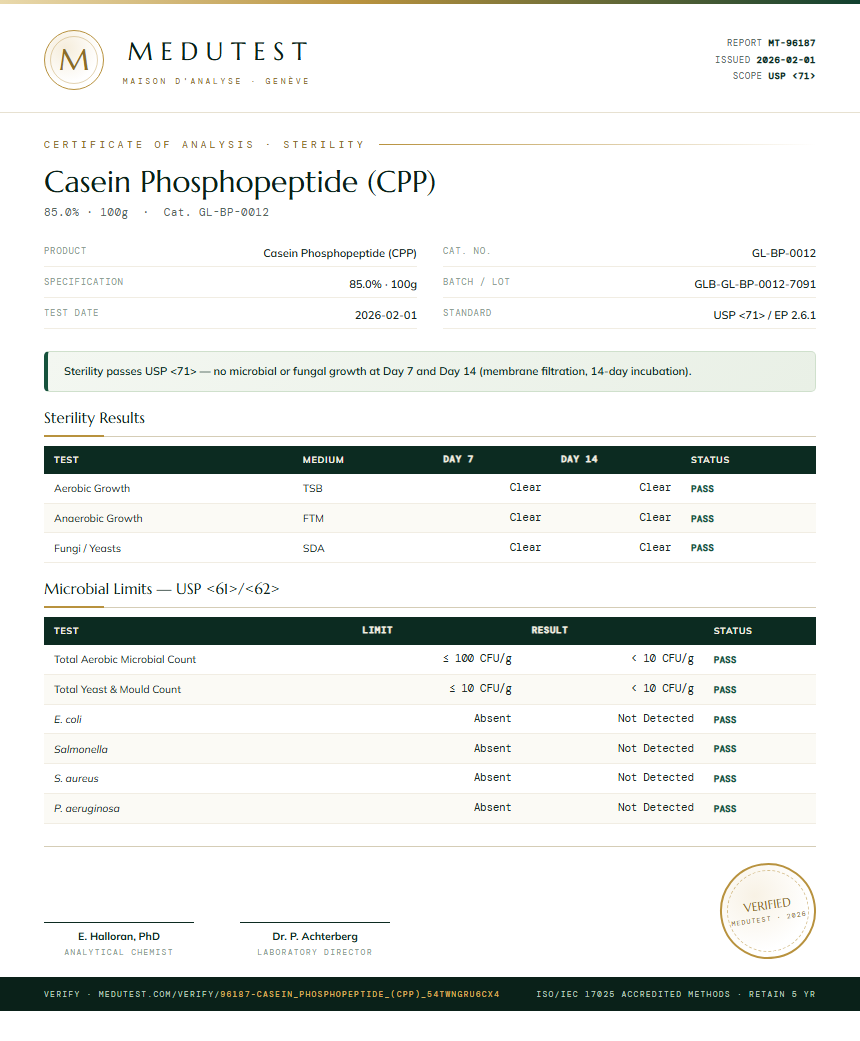 Casein Phosphopeptide (CPP) Sterility report by Medutest