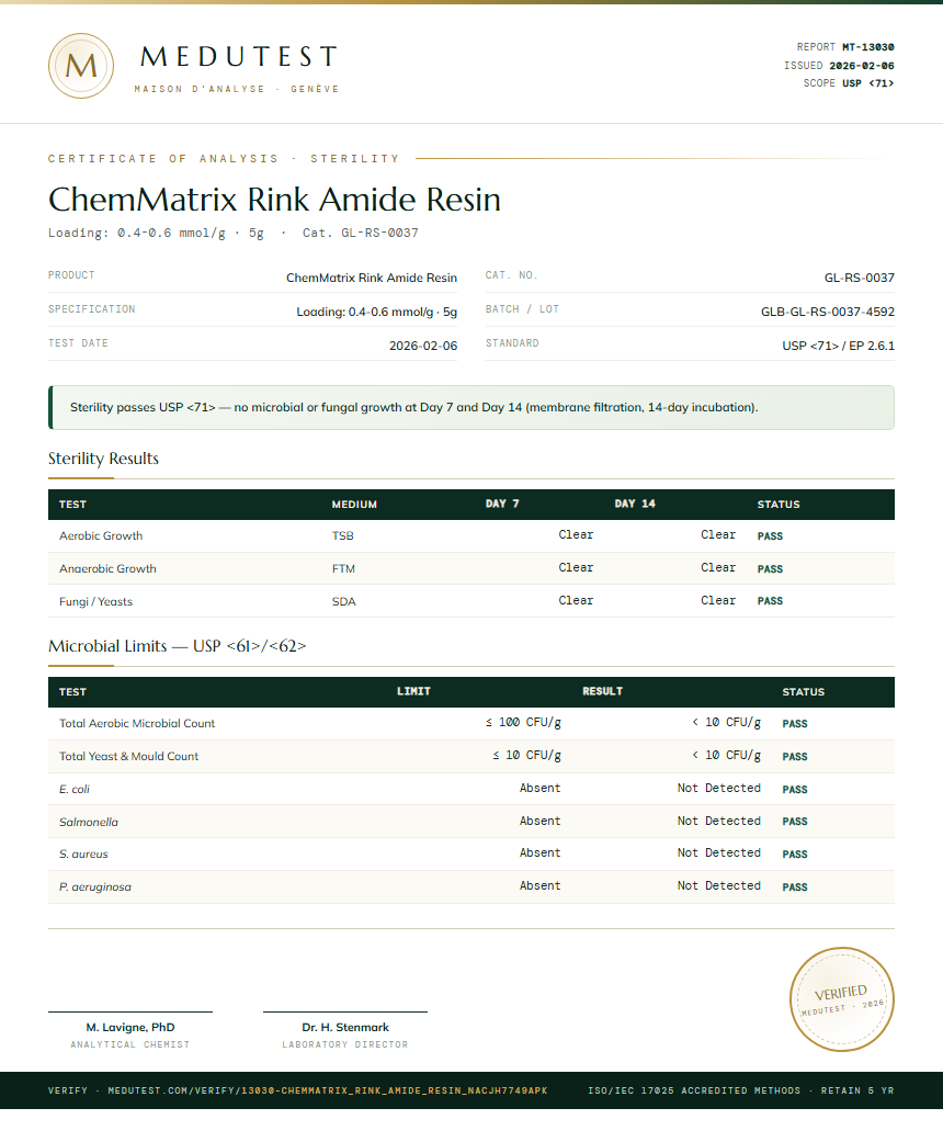 ChemMatrix Rink Amide Resin Sterility report by Medutest
