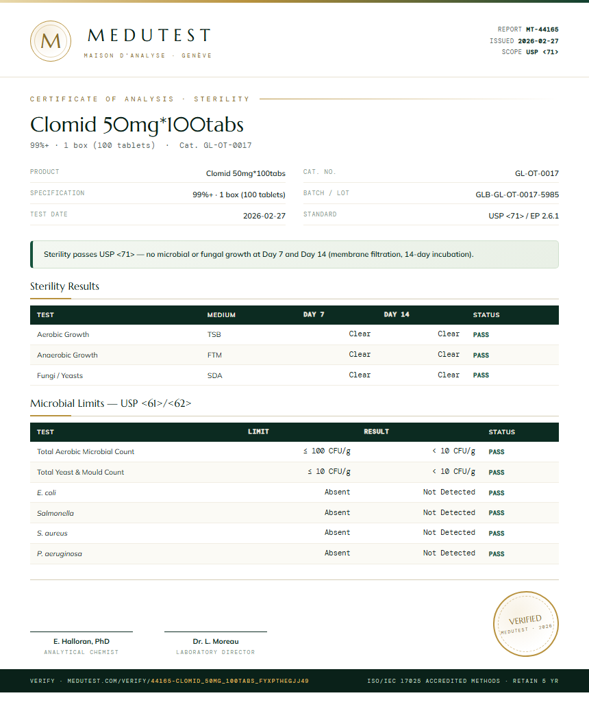 Clomid 50mg*100tabs Sterility report by Medutest