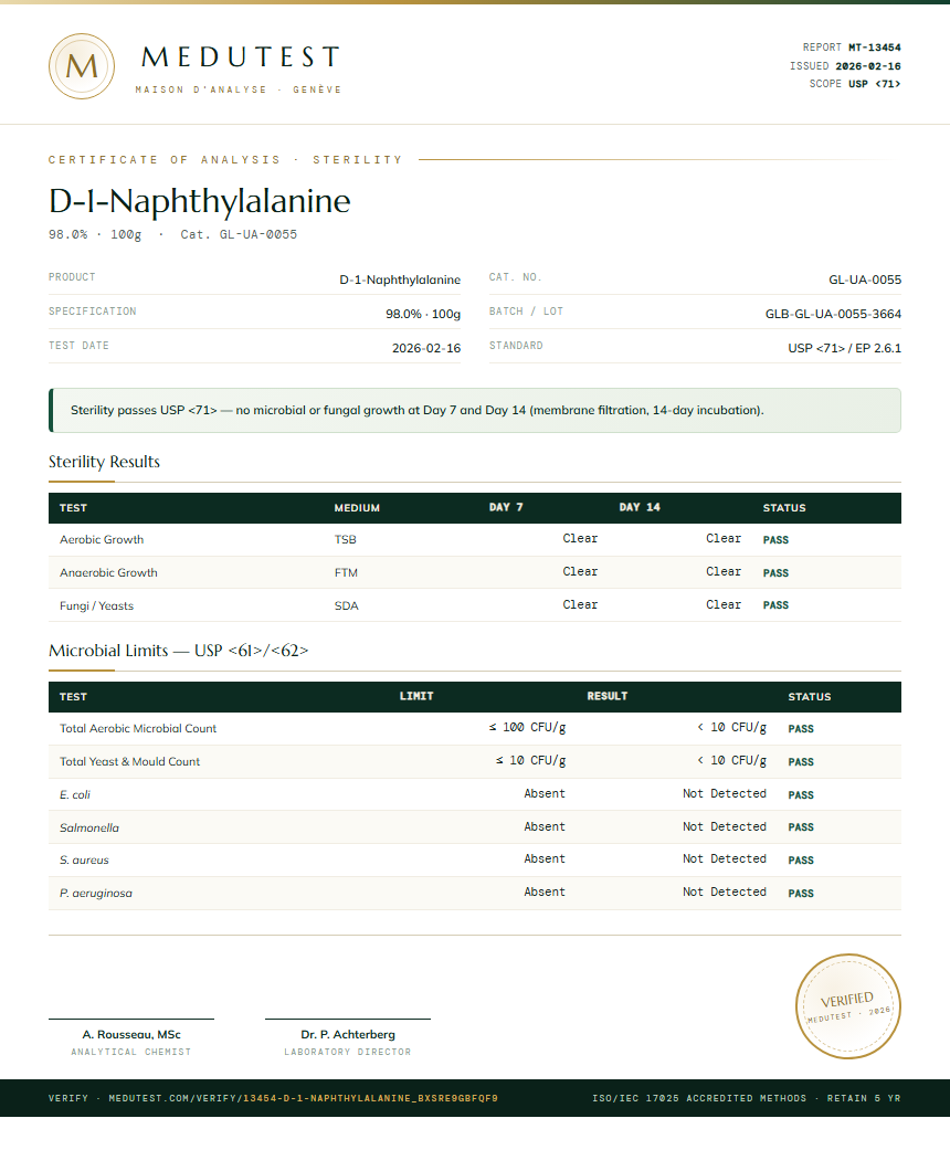 D-1-Naphthylalanine Sterility report by Medutest