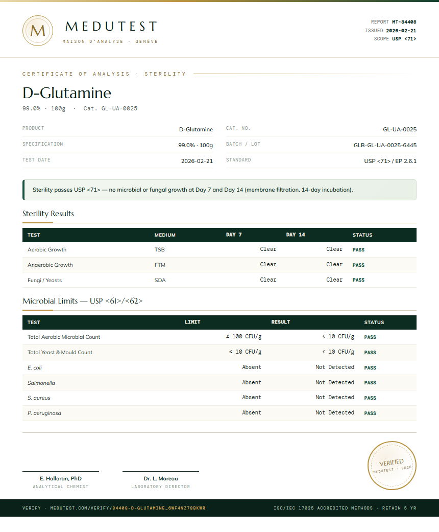 D-Glutamine Sterility report by Medutest