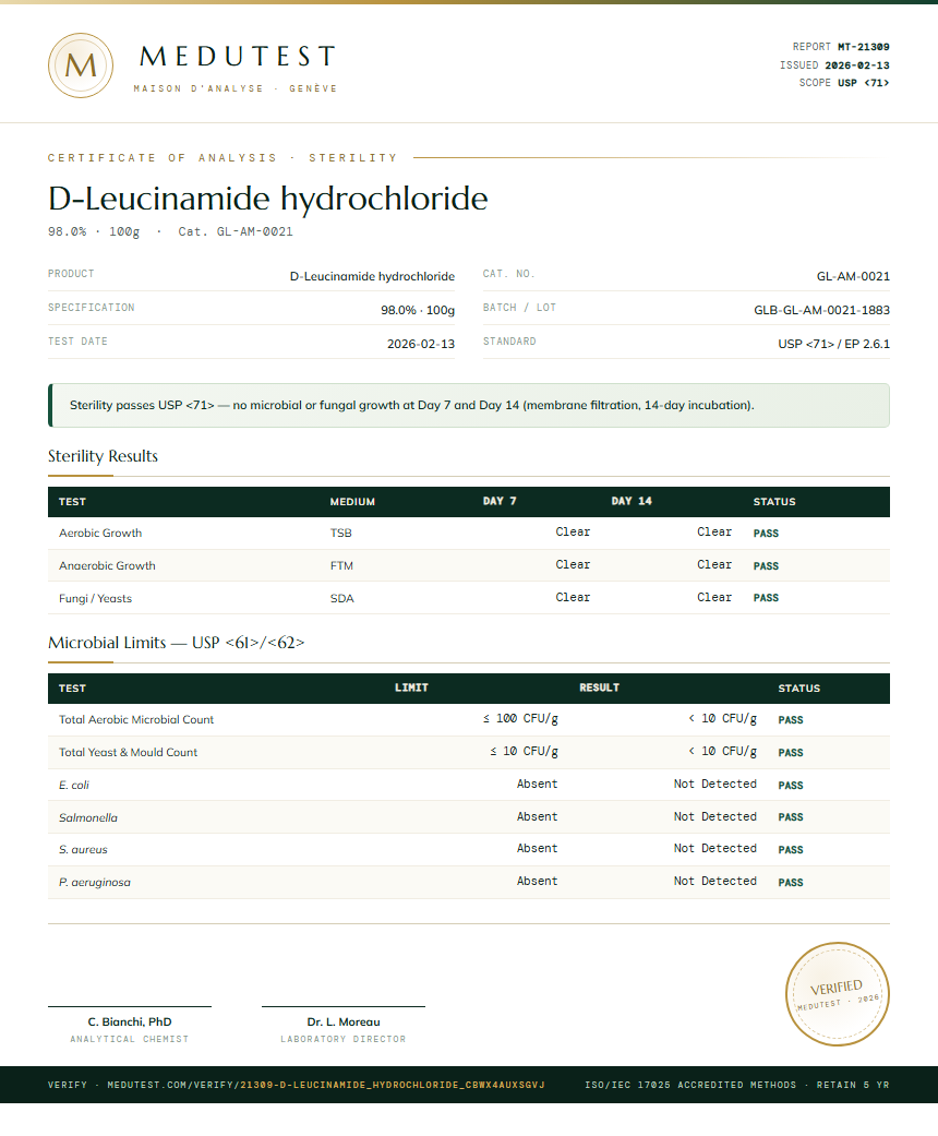 D-Leucinamide hydrochloride Sterility report by Medutest