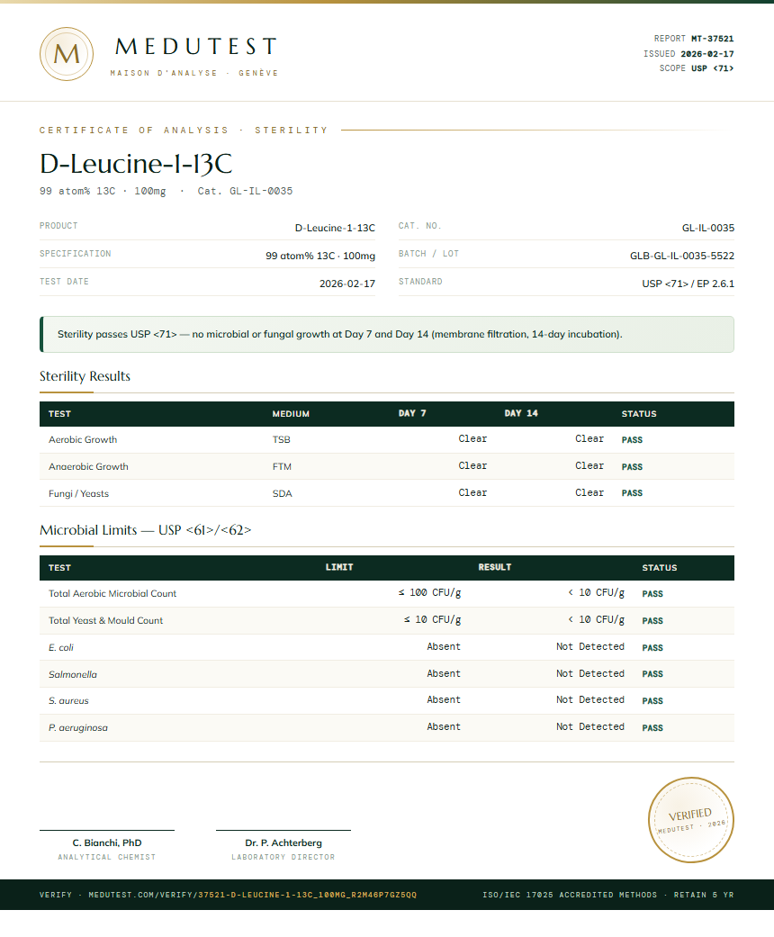 D-Leucine-1-13C Sterility report by Medutest
