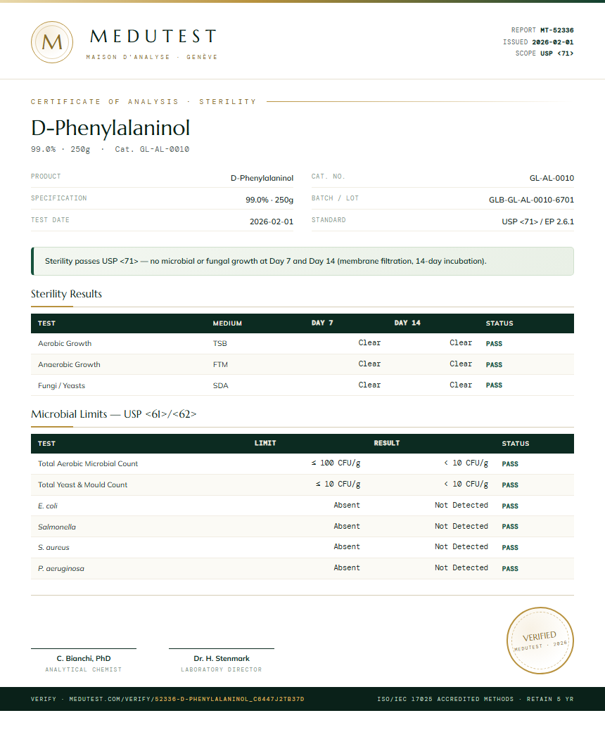 D-Phenylalaninol Sterility report by Medutest
