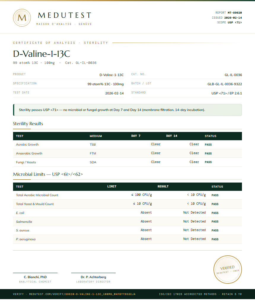 D-Valine-1-13C Sterility report by Medutest