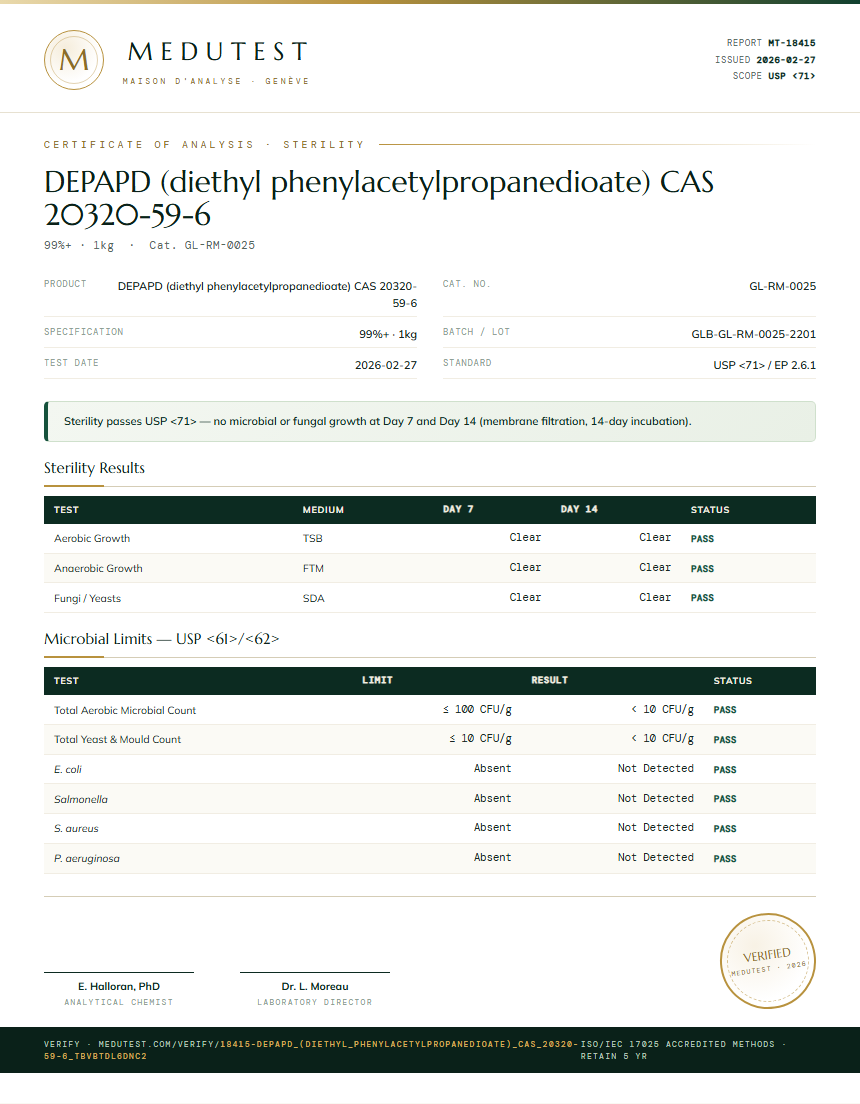 DEPAPD (diethyl phenylacetylpropanedioate) CAS 20320-59-6 Sterility report by Medutest