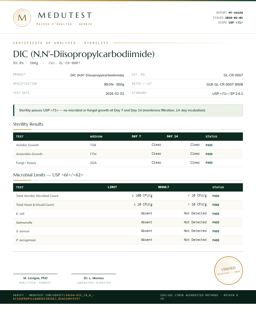 DIC (N,N'-Diisopropylcarbodiimide) Sterility report by Medutest