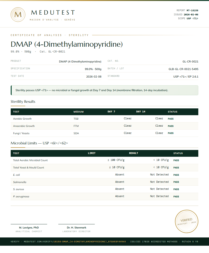 DMAP (4-Dimethylaminopyridine) Sterility report by Medutest