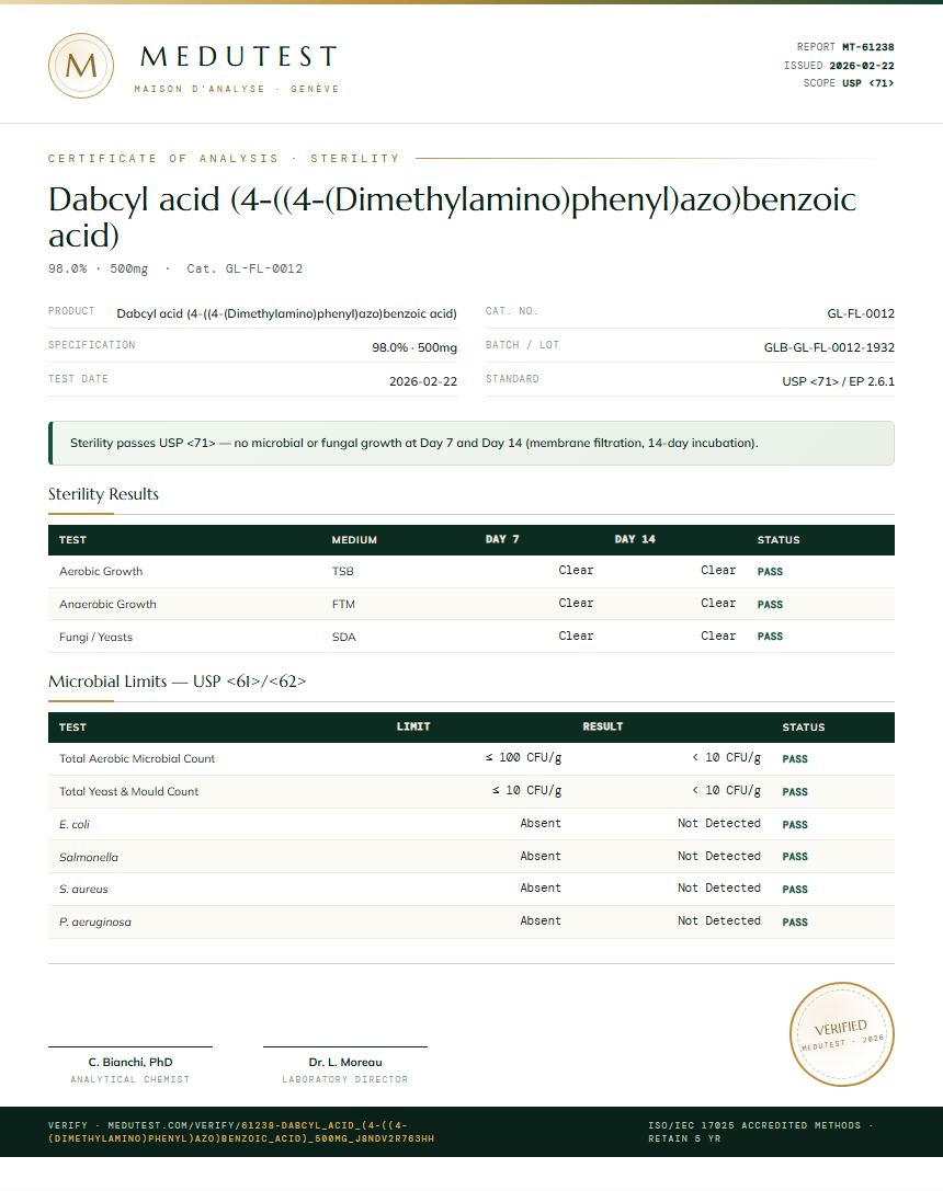 Dabcyl acid (4-((4-(Dimethylamino)phenyl)azo)benzoic acid) Sterility report by Medutest