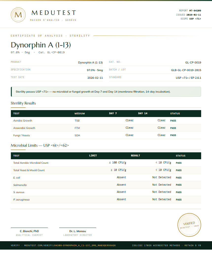 Dynorphin A (1-13) Sterility report by Medutest