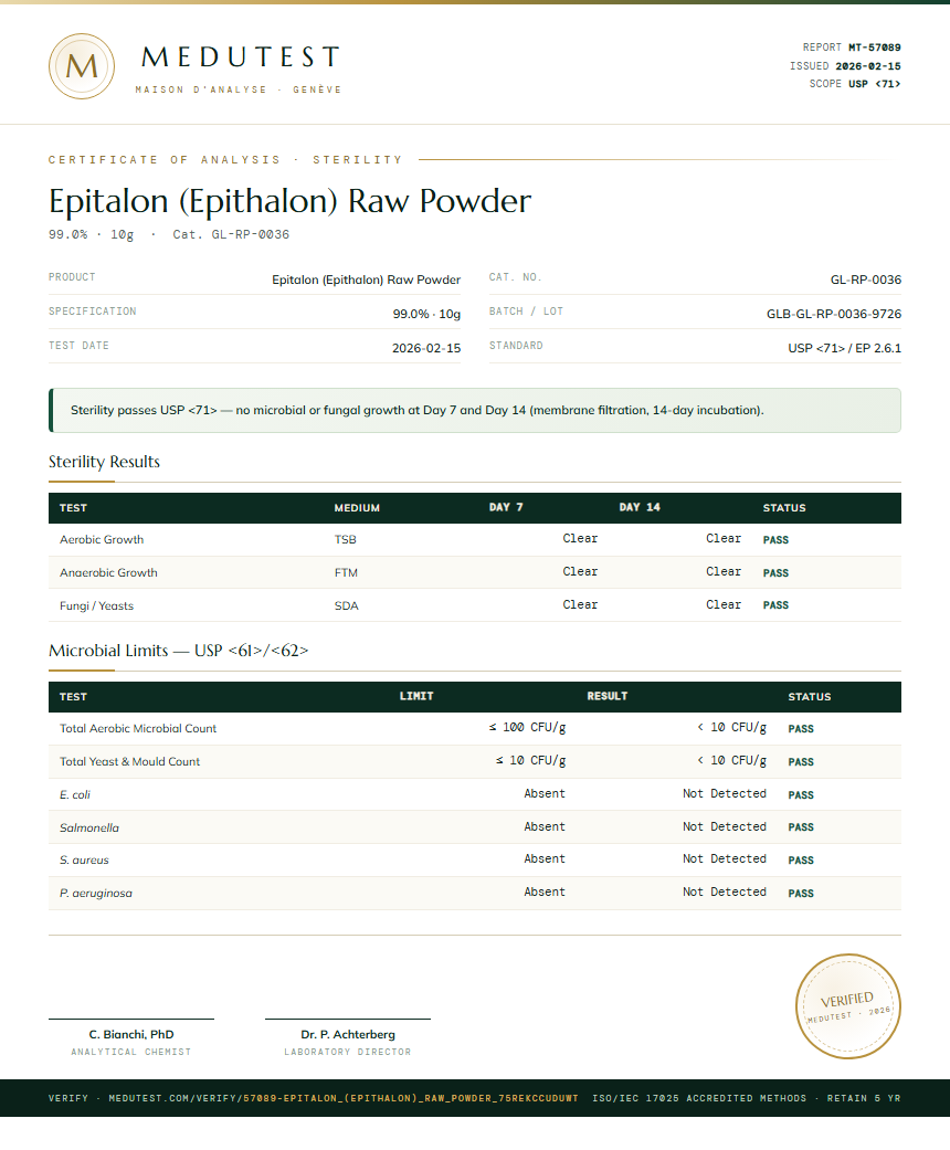 Epitalon (Epithalon) Raw Powder Sterility report by Medutest