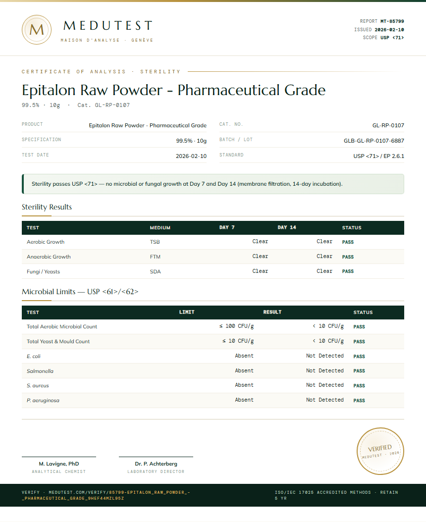 Epitalon Raw Powder - Pharmaceutical Grade Sterility report by Medutest