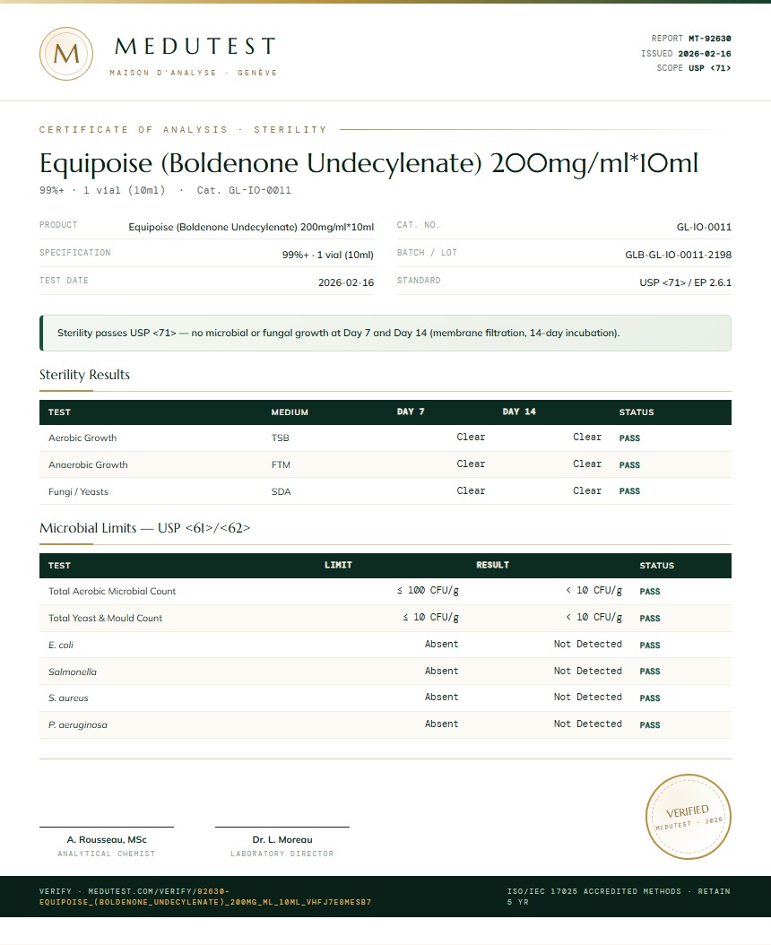 Equipoise (Boldenone Undecylenate) 200mg/ml*10ml Sterility report by Medutest