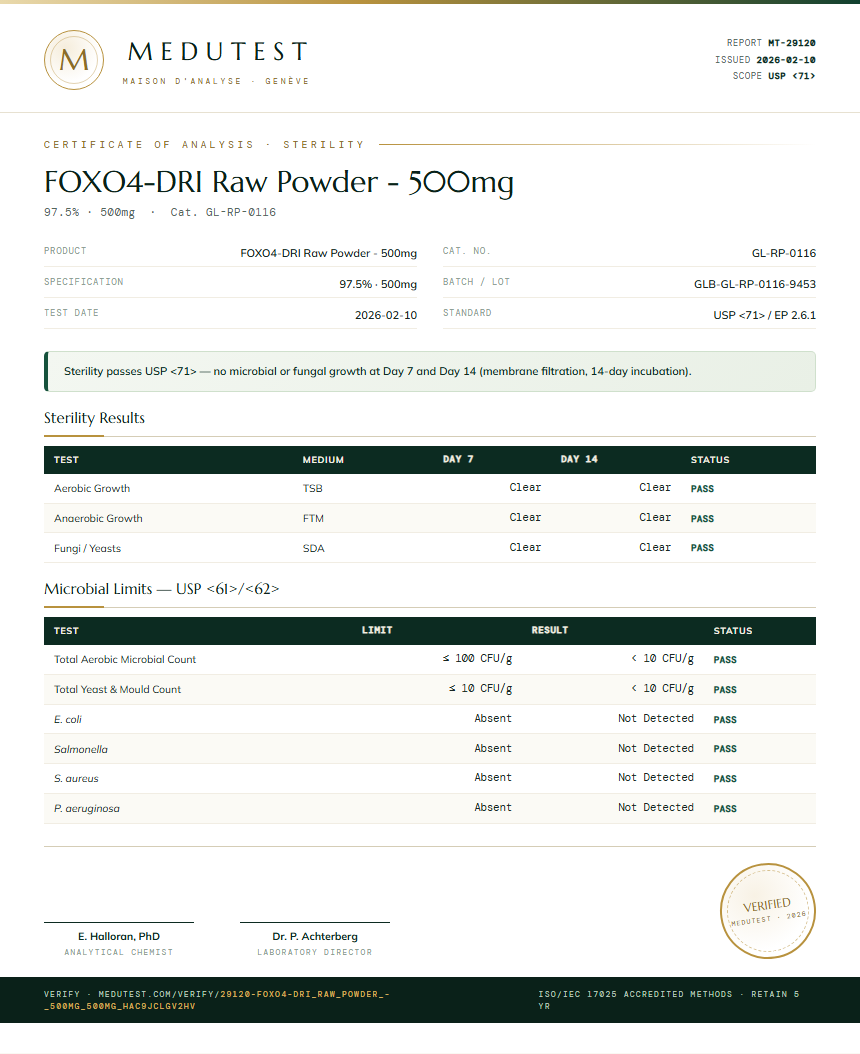 FOXO4-DRI Raw Powder - 500mg Sterility report by Medutest