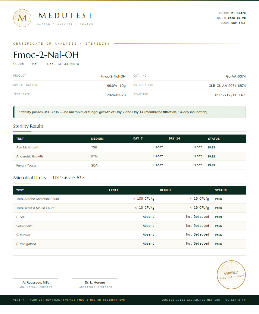 Fmoc-2-Nal-OH Sterility report by Medutest