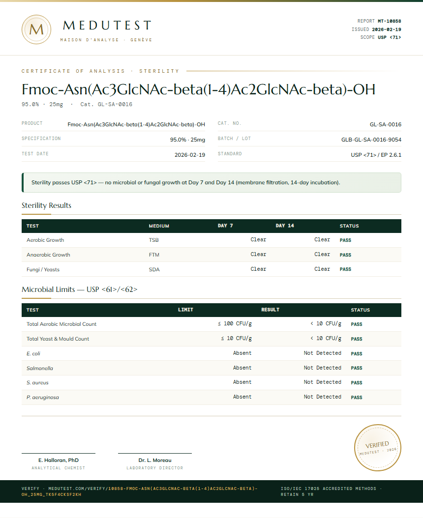 Fmoc-Asn(Ac3GlcNAc-beta(1-4)Ac2GlcNAc-beta)-OH Sterility report by Medutest