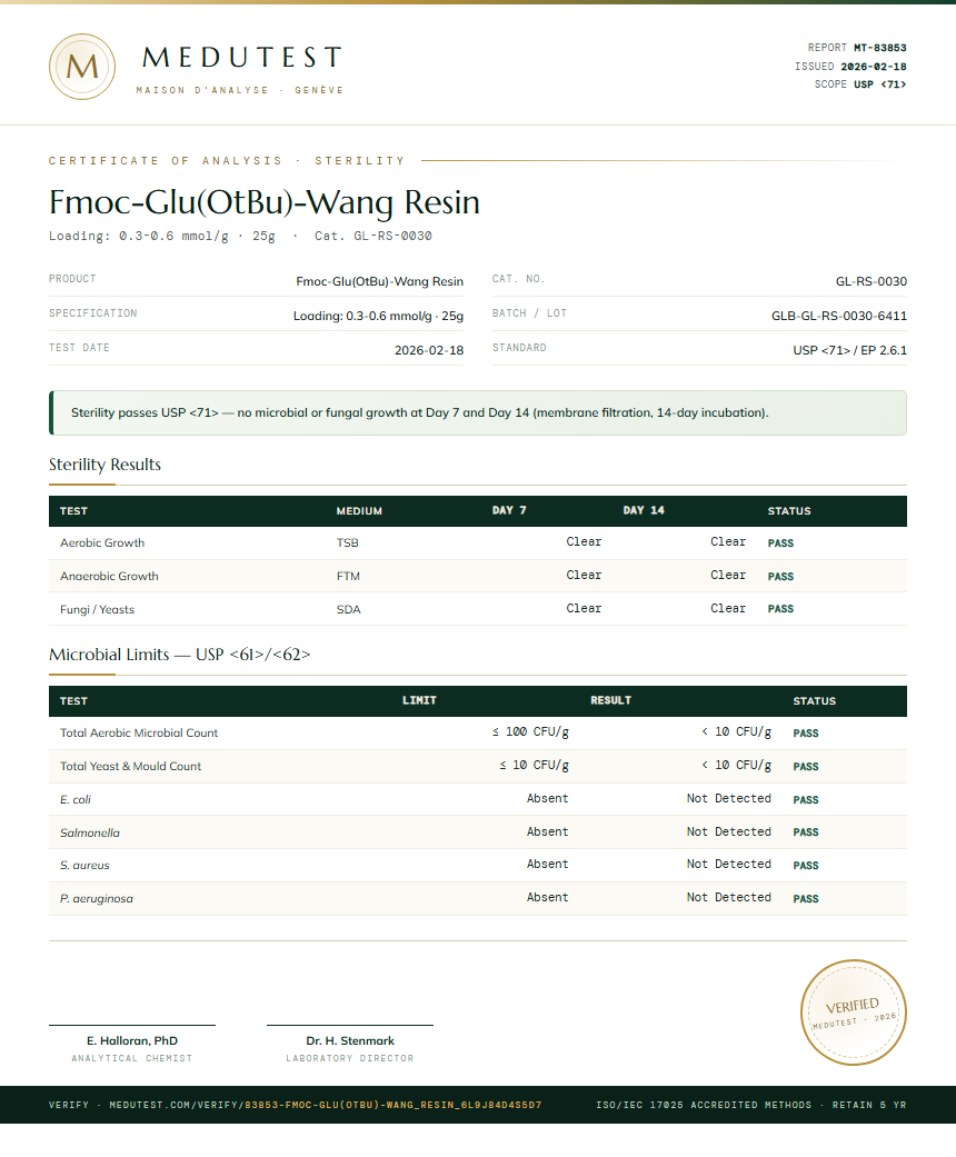 Fmoc-Glu(OtBu)-Wang Resin Sterility report by Medutest