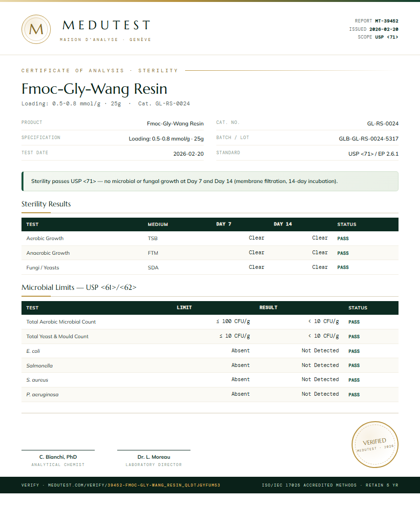 Fmoc-Gly-Wang Resin Sterility report by Medutest