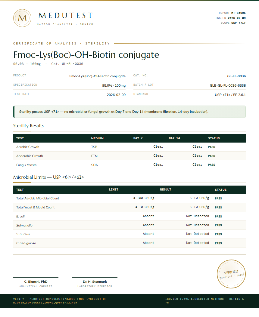 Fmoc-Lys(Boc)-OH-Biotin conjugate Sterility report by Medutest