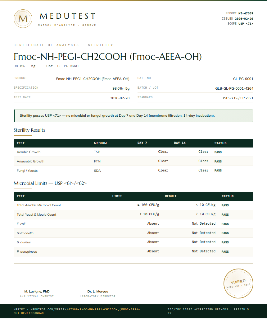 Fmoc-NH-PEG1-CH2COOH (Fmoc-AEEA-OH) Sterility report by Medutest