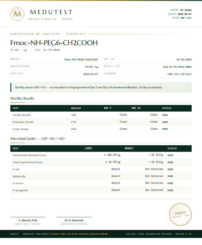 Fmoc-NH-PEG6-CH2COOH Sterility report by Medutest
