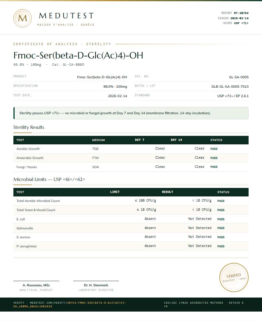 Fmoc-Ser(beta-D-Glc(Ac)4)-OH Sterility report by Medutest