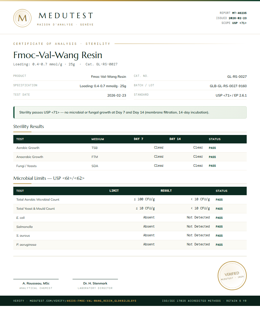 Fmoc-Val-Wang Resin Sterility report by Medutest