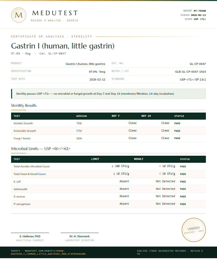 Gastrin I (human, little gastrin) Sterility report by Medutest