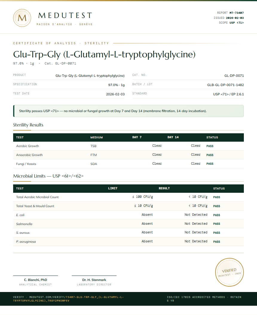Glu-Trp-Gly (L-Glutamyl-L-tryptophylglycine) Sterility report by Medutest