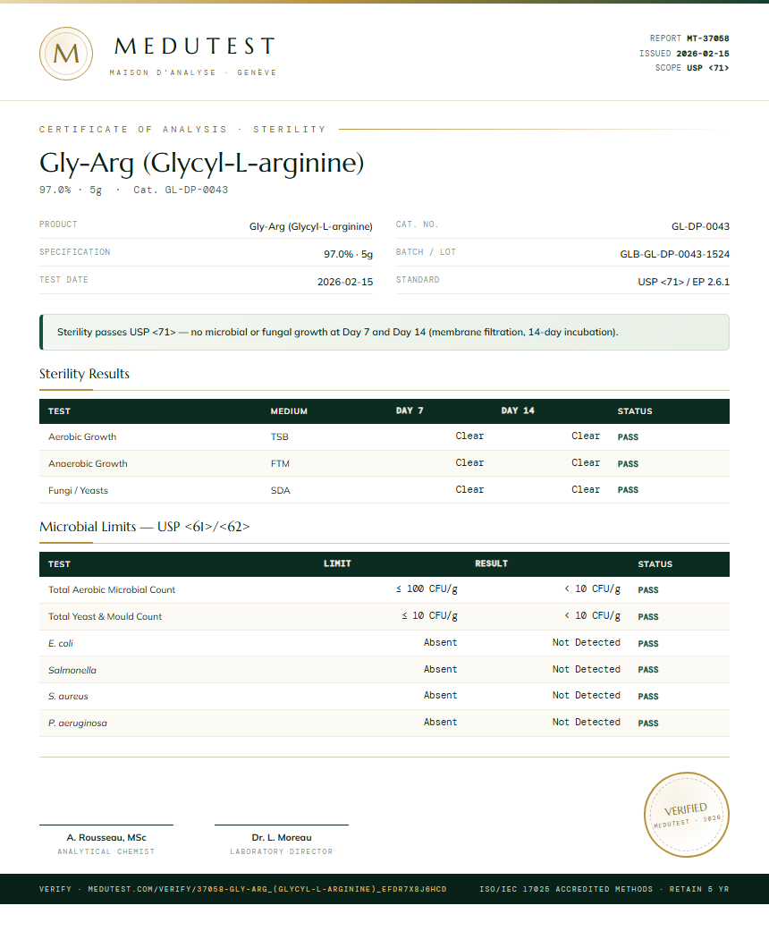 Gly-Arg (Glycyl-L-arginine) Sterility report by Medutest
