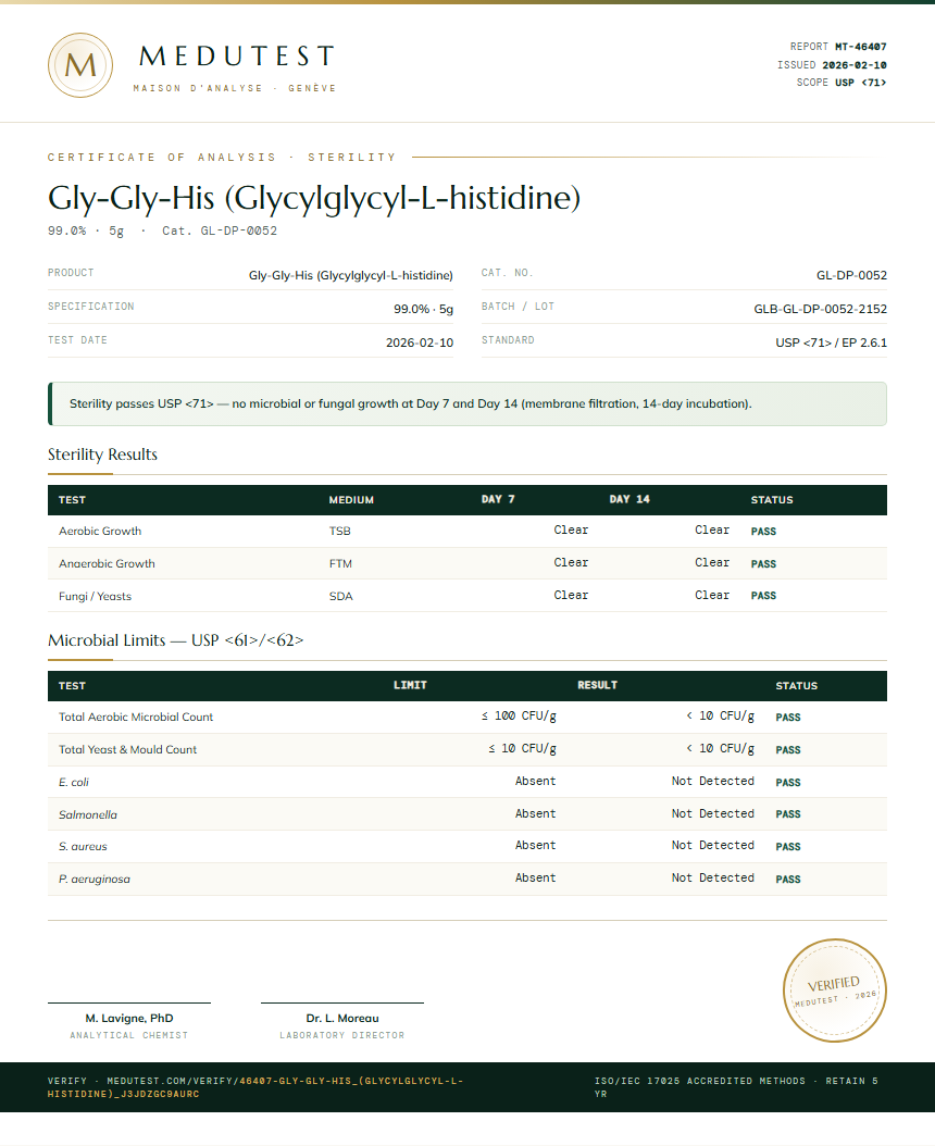 Gly-Gly-His (Glycylglycyl-L-histidine) Sterility report by Medutest